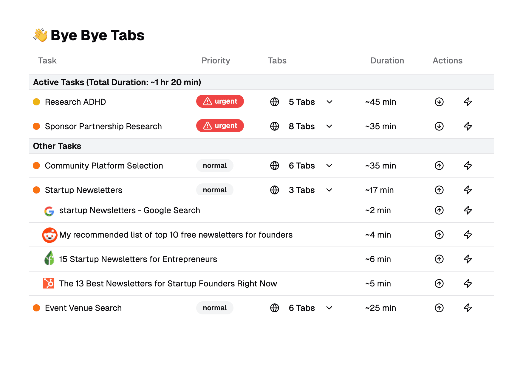 Bye Bye Tabs Interface